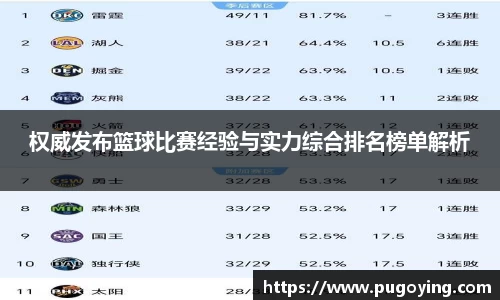 权威发布篮球比赛经验与实力综合排名榜单解析