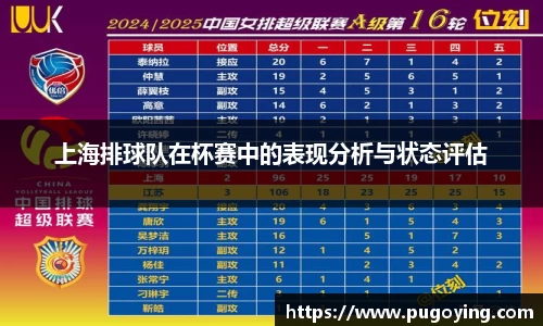 上海排球队在杯赛中的表现分析与状态评估