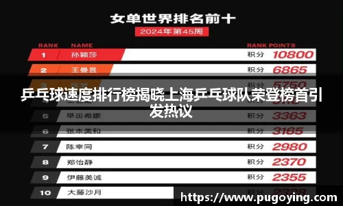 乒乓球速度排行榜揭晓上海乒乓球队荣登榜首引发热议